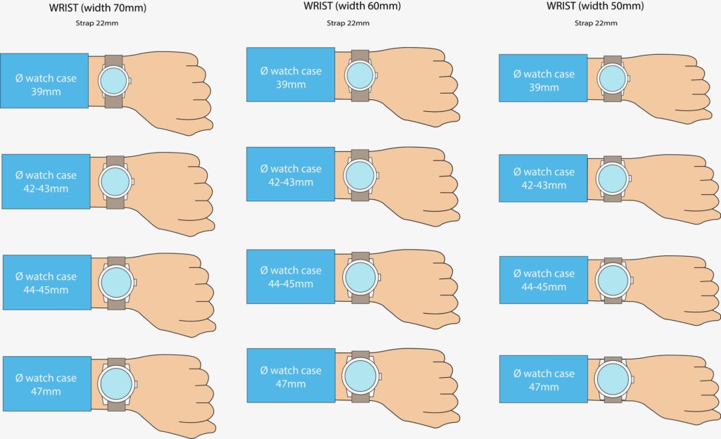 Watch Size Guide RSC Watches